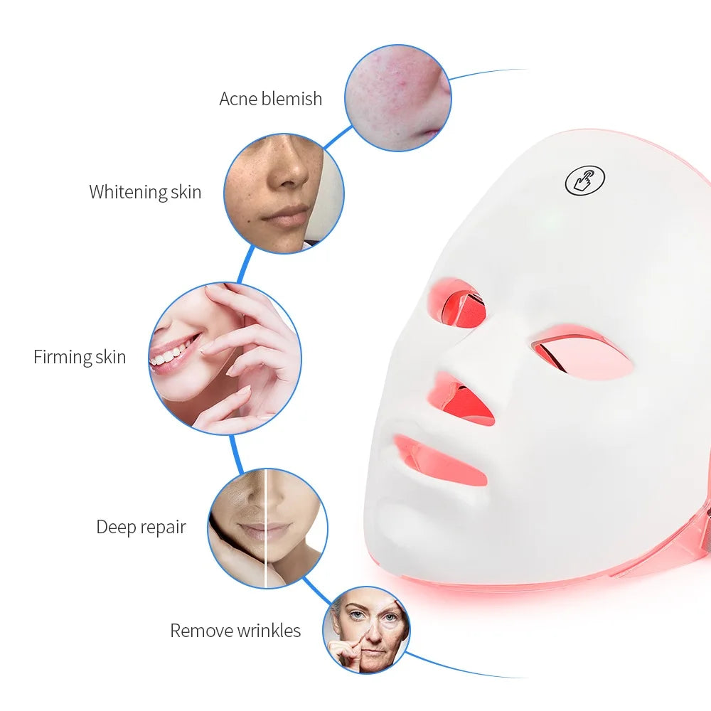 i3Smart™  LED Mask