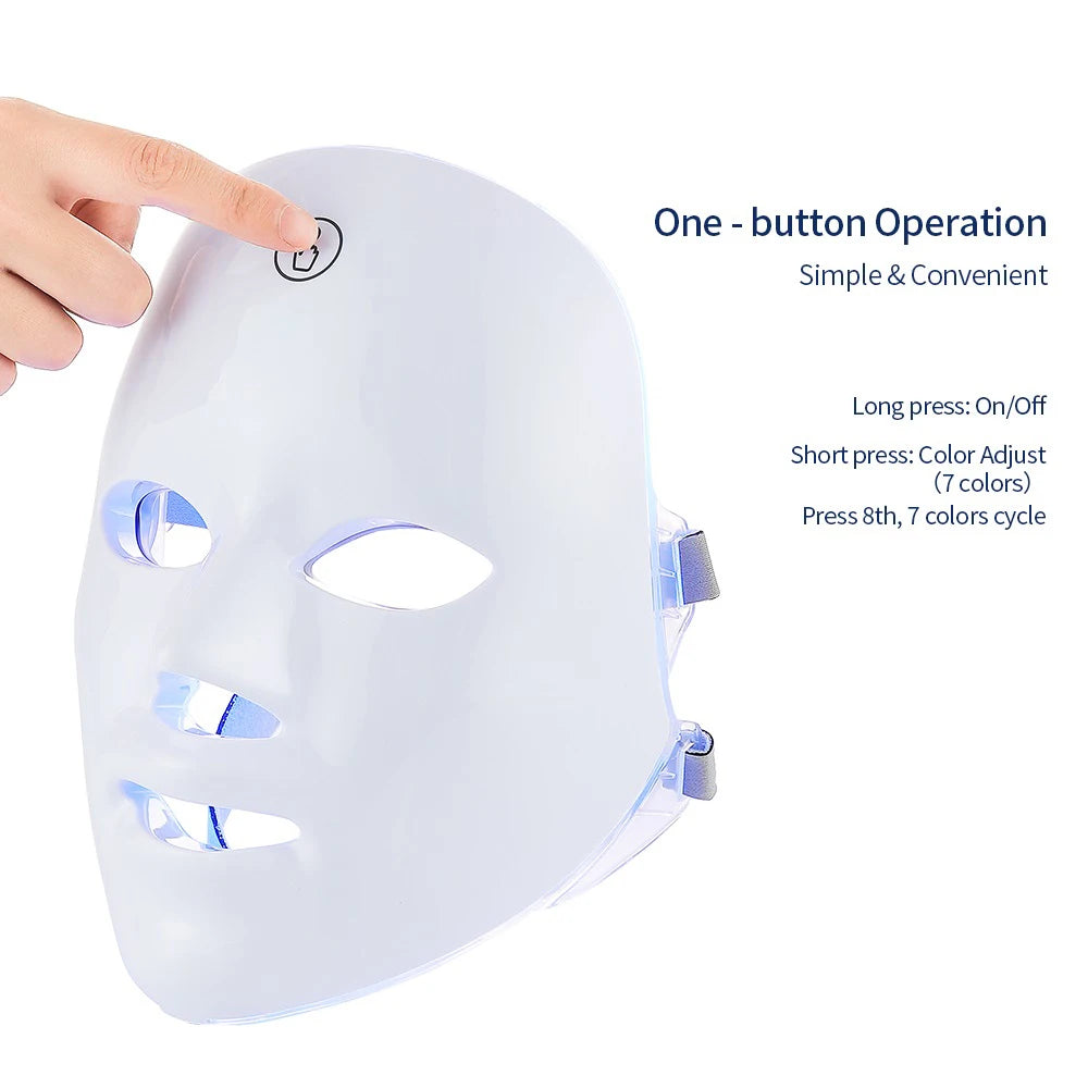 i3Smart™  LED Mask
