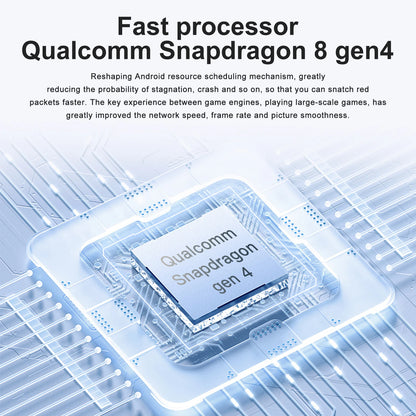 i3Smart Pixel 9 Pro XL (NEW 2025)