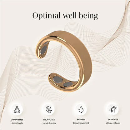 i3CALM Ring