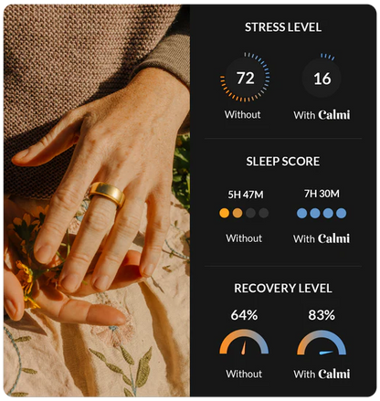 i3CALM Ring