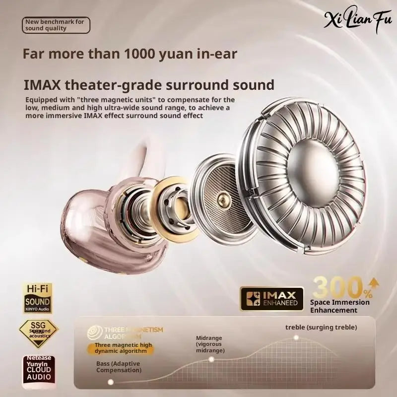 i3Smart Clip-on Earphones