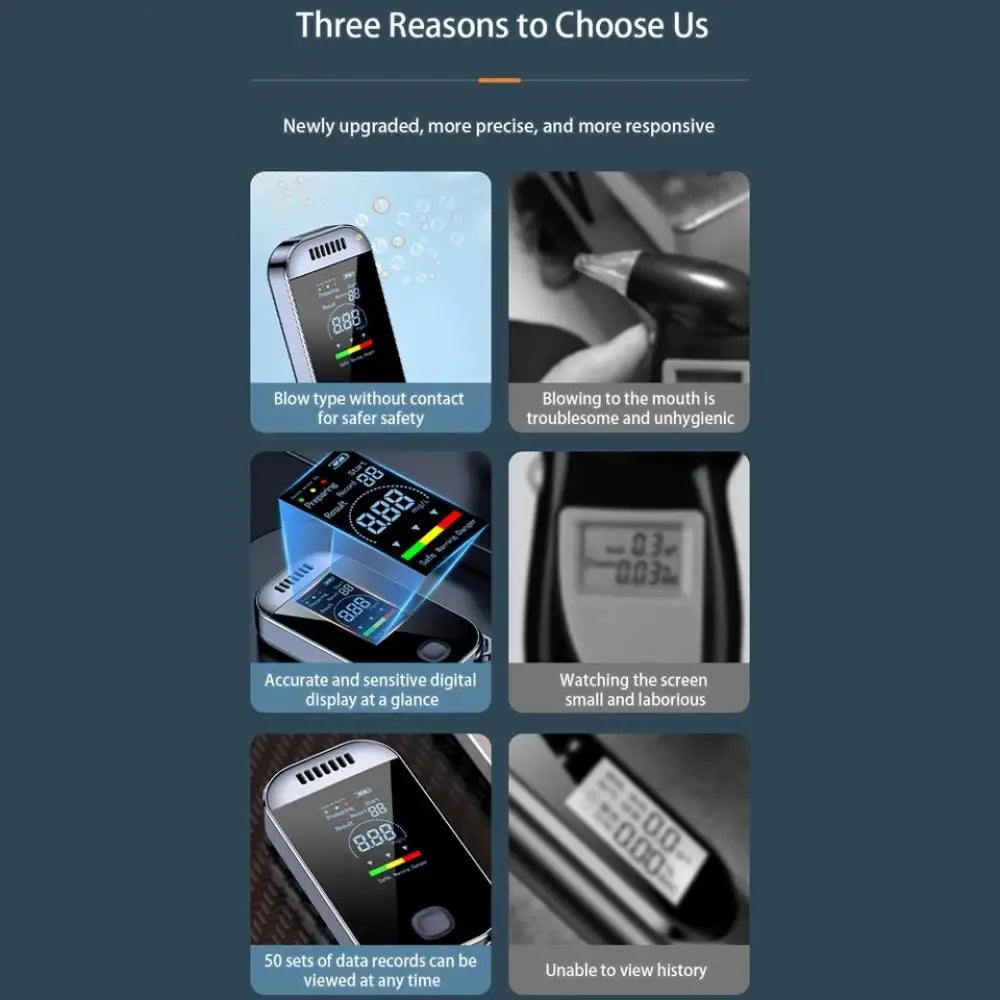 i3Smart Alcohol Tester