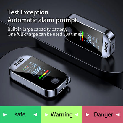 i3Smart Alcohol Tester